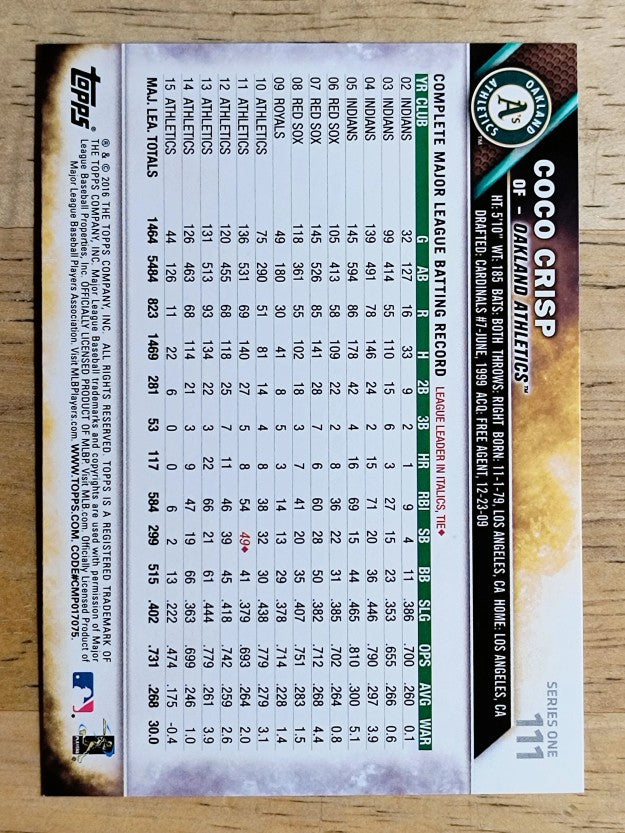 2016 Topps #111 Coco Crisp