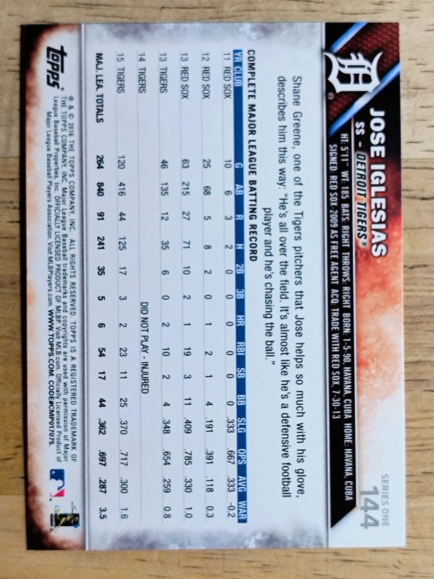 2016 Topps #144 Jose Iglesias