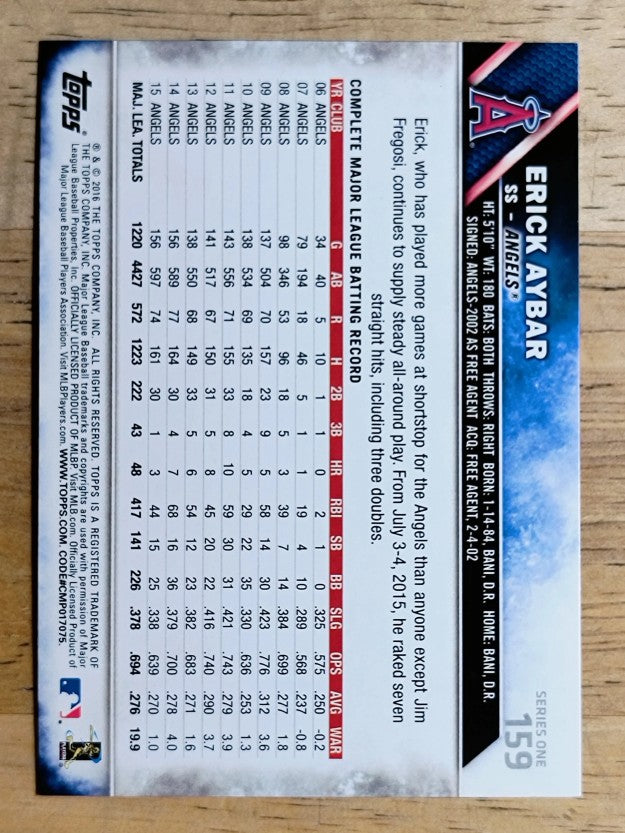 2016 Topps #159 Erick Aybar