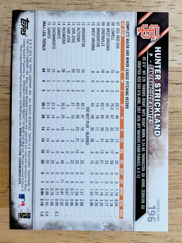 2016 Topps #196 Hunter Strickland