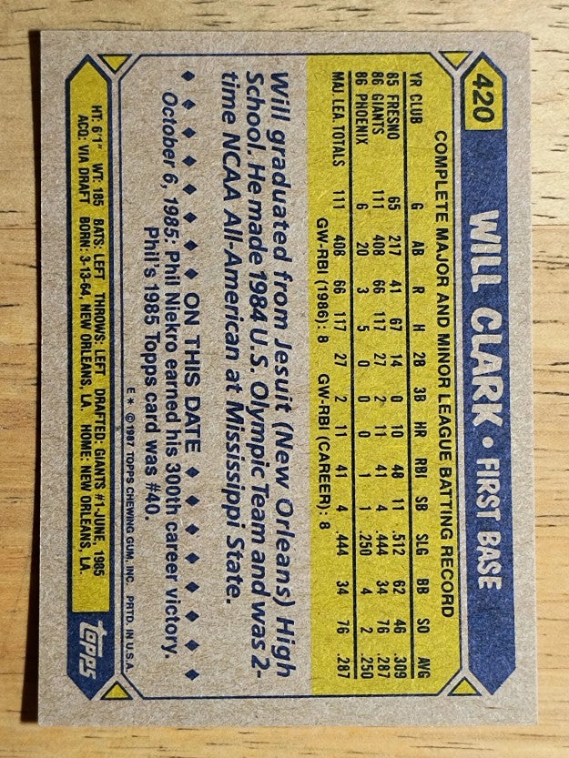 1987 Topps #420 Will Clark RC