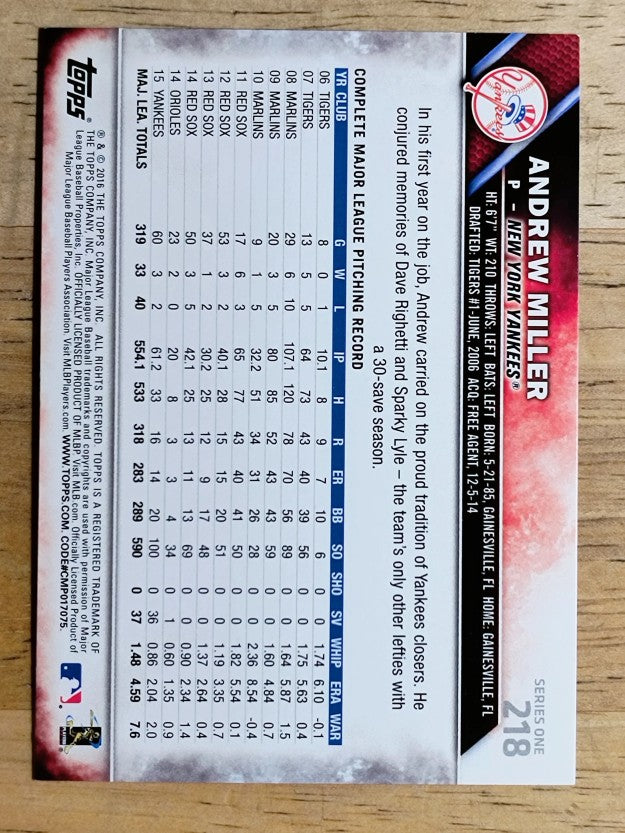 2016 Topps #218 Andrew Miller