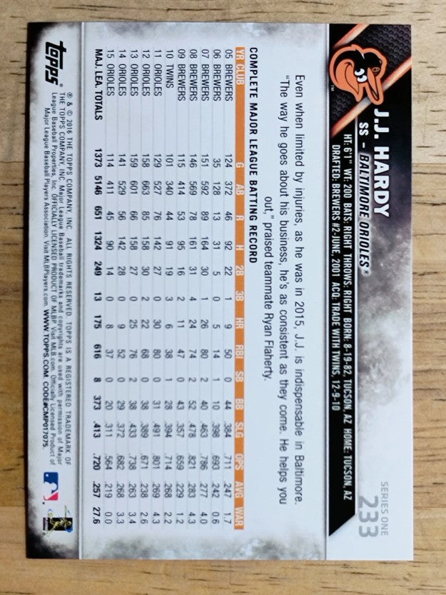 2016 Topps #233 J.J. Hardy