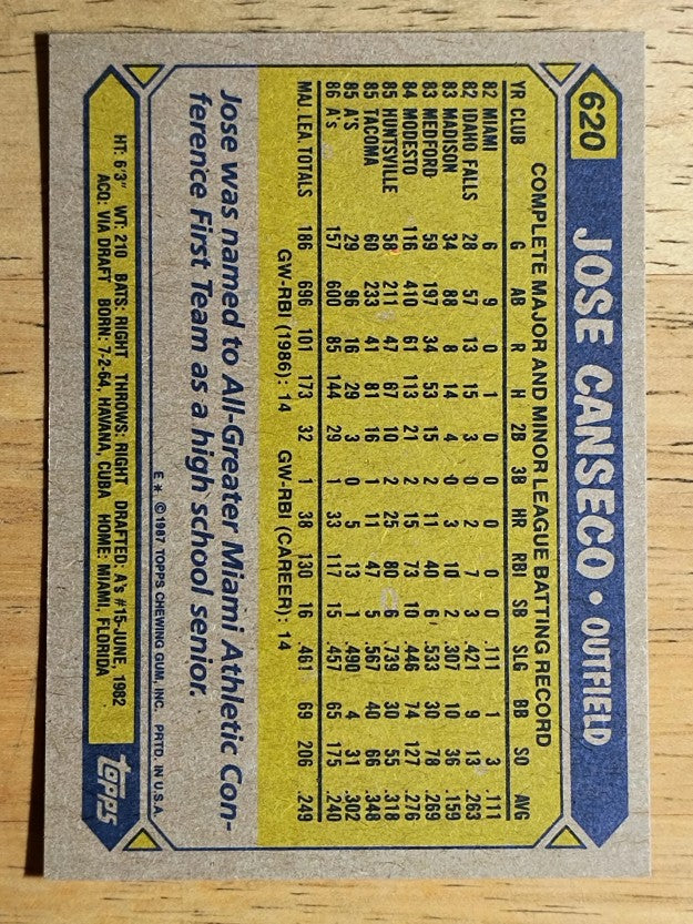 1987 Topps #620 Jose Canseco