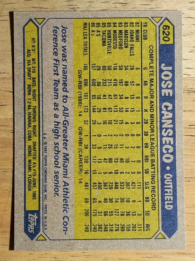 1987 Topps #620 Jose Canseco