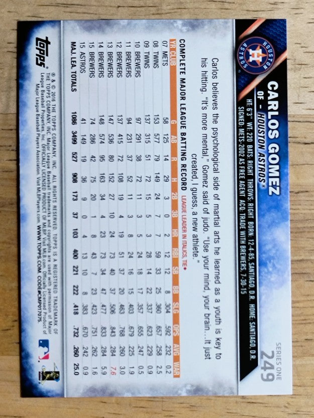 2016 Topps #249 Carlos Gomez