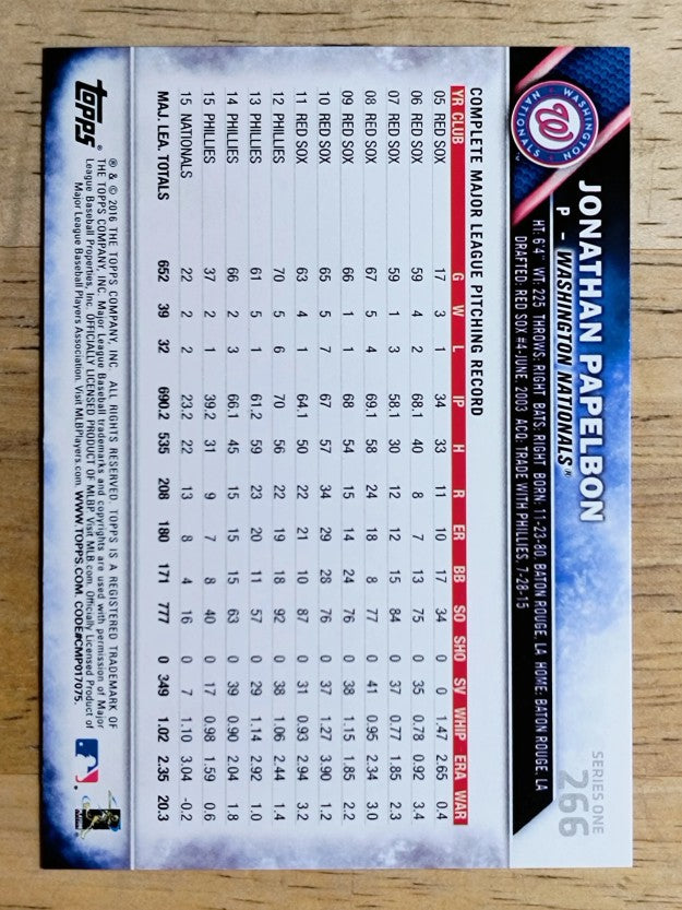 2016 Topps #266 Jonathan Papelbon