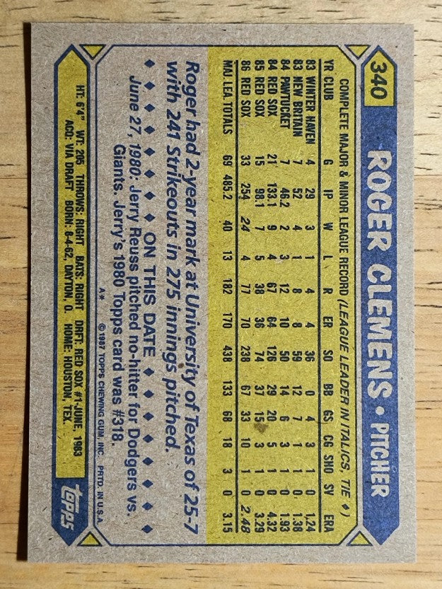 1987 Topps #340 Roger Clemens