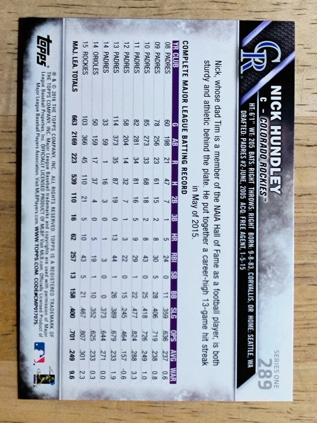 2016 Topps #289 Nick Hundley