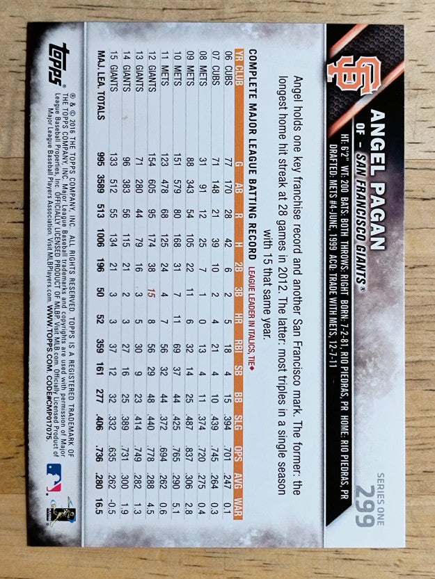 2016 Topps #299 Angel Pagan