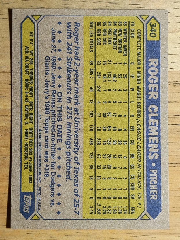 1987 Topps #340 Roger Clemens