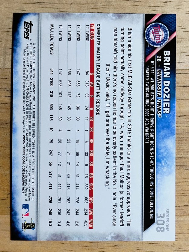 2016 Topps #308 Brian Dozier