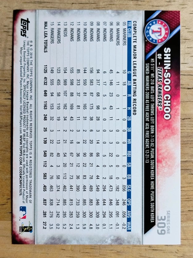 2016 Topps #309 Shin-Soo Choo