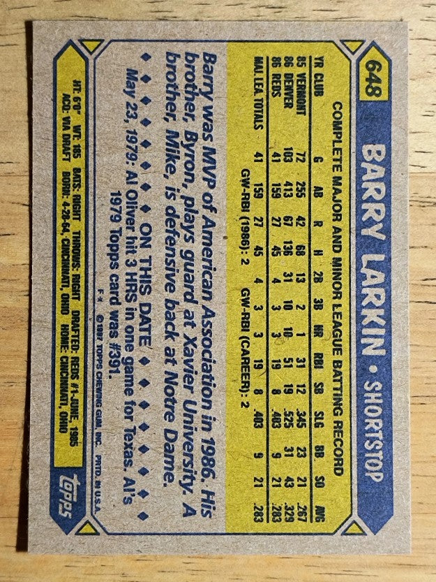 1987 Topps #648 Barry Larkin RC