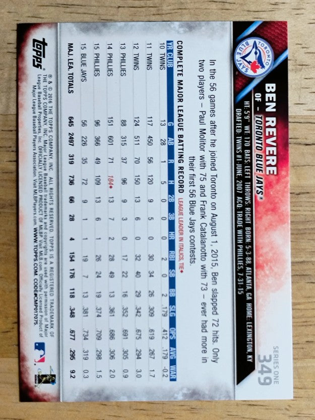 2016 Topps #349 Ben Revere