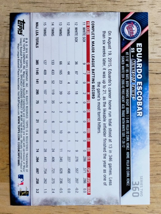2016 Topps #360 Eduardo Escobar