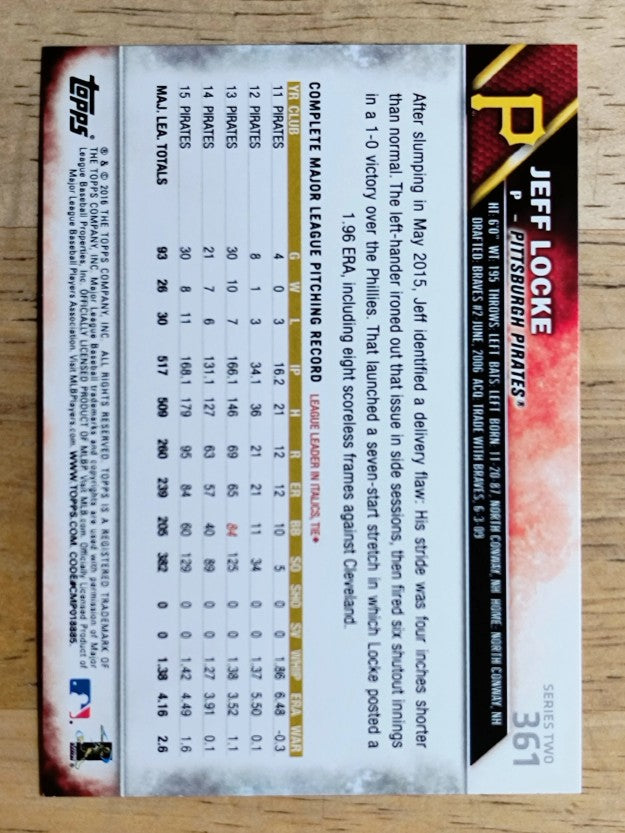 2016 Topps #361 Jeff Locke
