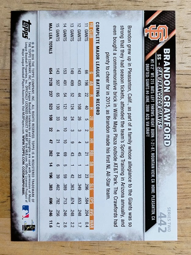 2016 Topps #442A Brandon Crawford