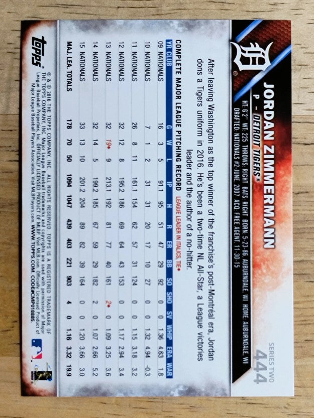 2016 Topps #444 Jordan Zimmermann
