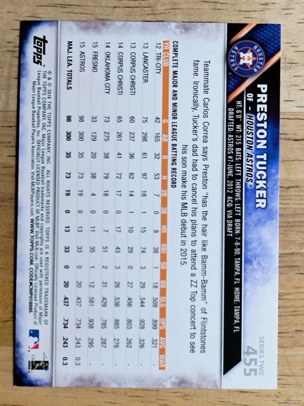 2016 Topps #455 Preston Tucker