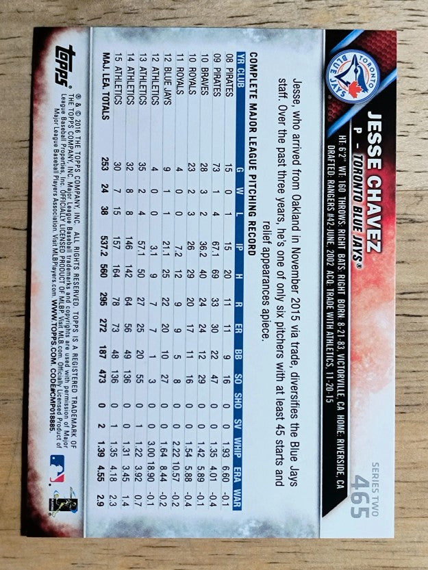 2016 Topps #465 Jesse Chavez