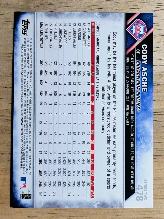 2016 Topps #478A Cody Asche