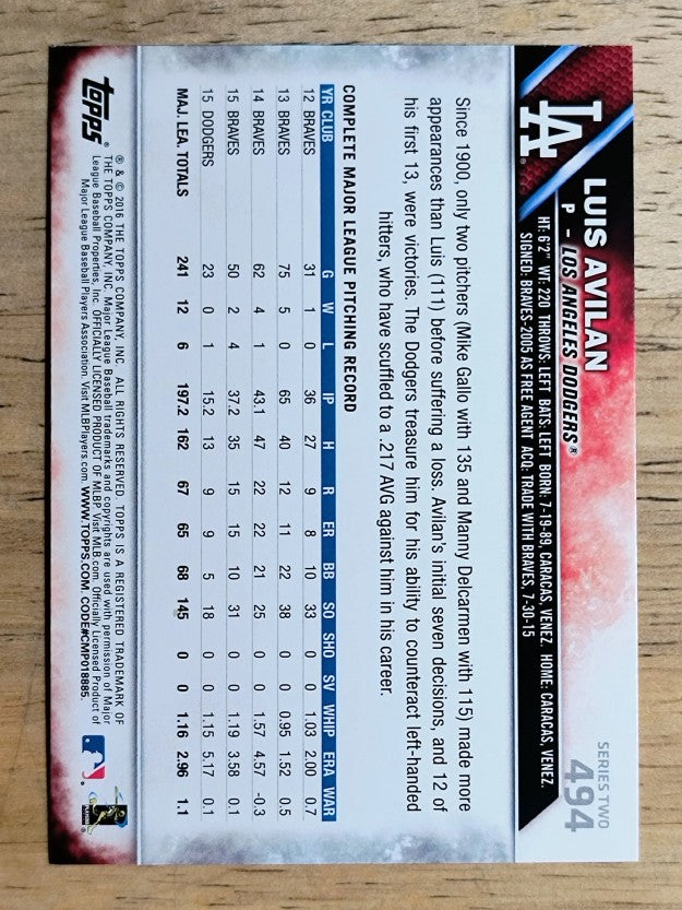 2016 Topps #494 Luis Avilan