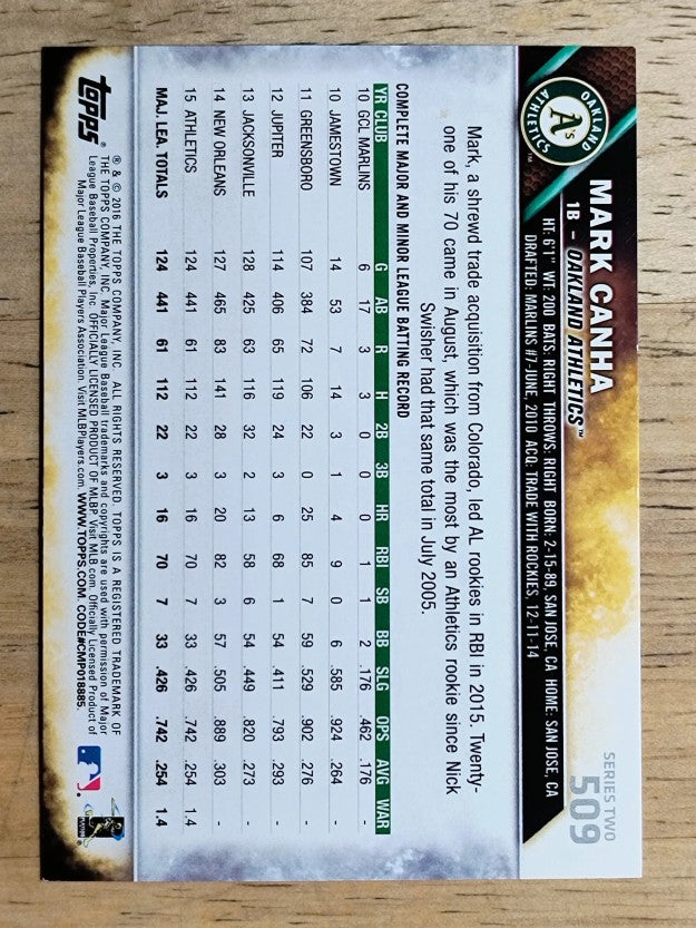 2016 Topps #509 Mark Canha