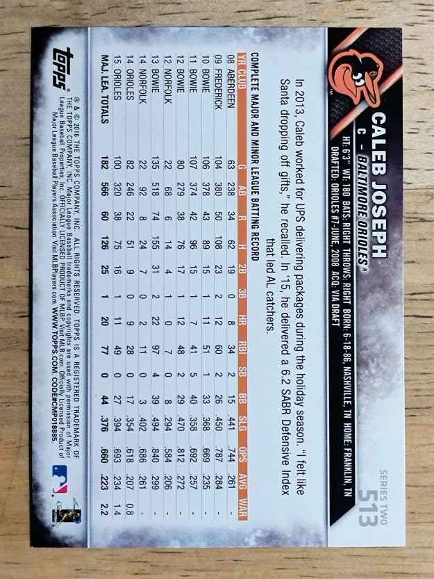 2016 Topps #513 Caleb Joseph