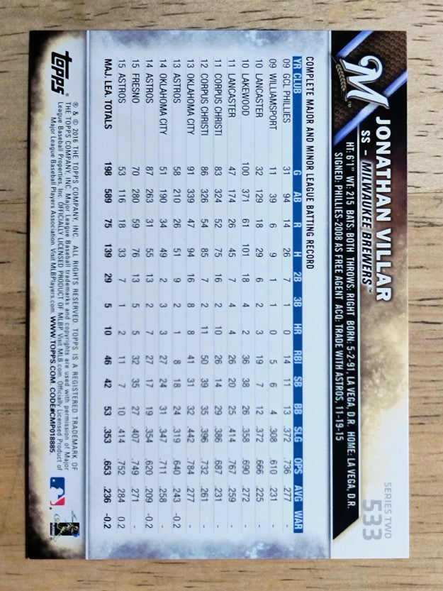 2016 Topps #533 Jonathan Villar