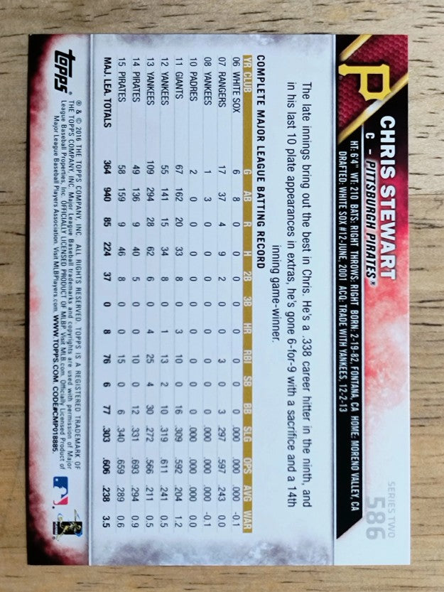 2016 Topps #586 Chris Stewart