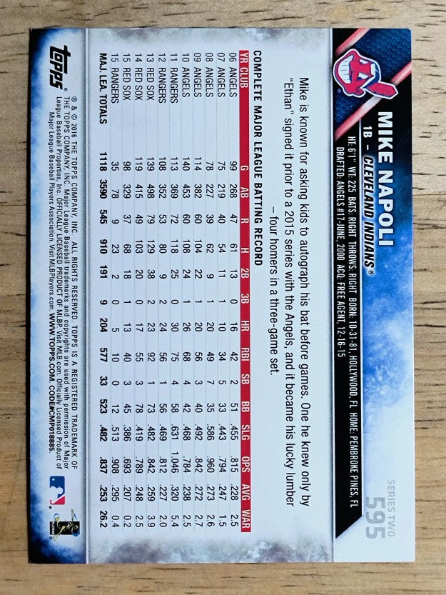 2016 Topps #595 Mike Napoli
