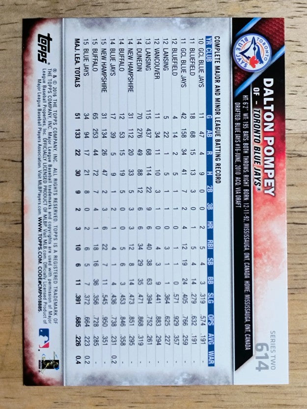 2016 Topps #614 Dalton Pompey