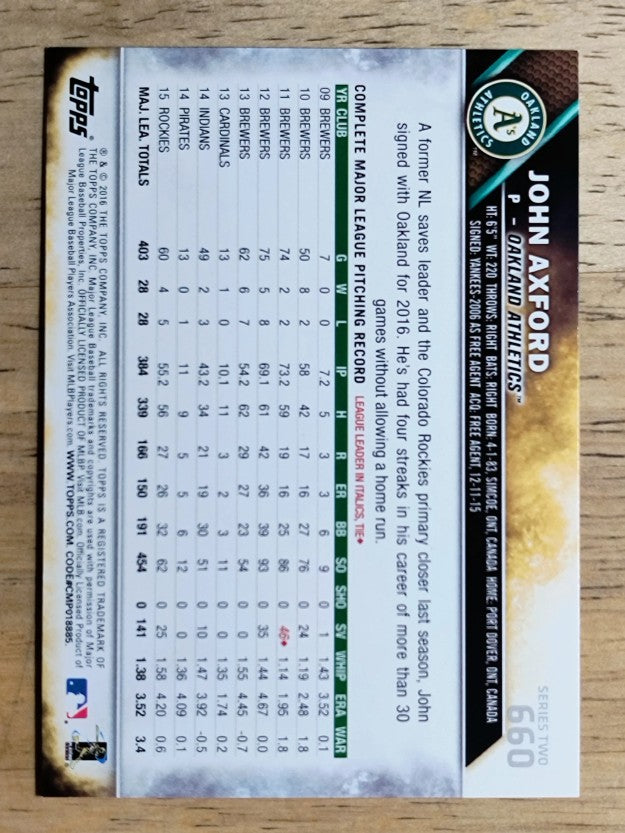 2016 Topps #660 John Axford