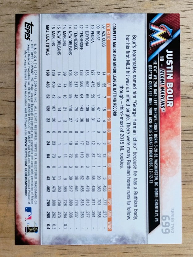 2016 Topps #699 Justin Bour FS