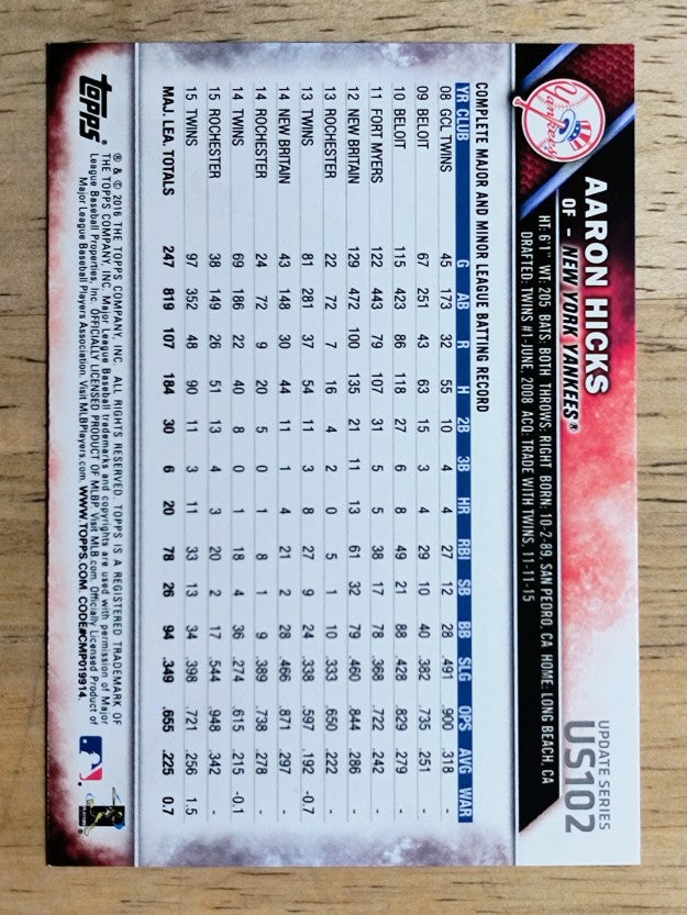 2016 Topps Update #US102 Aaron Hicks