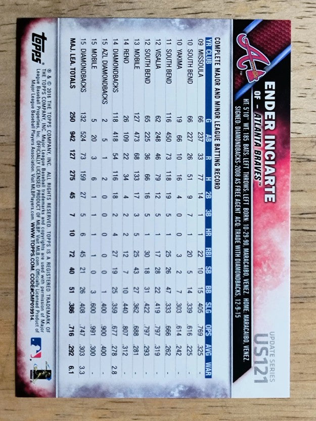 2016 Topps Update #US121 Ender Inciarte