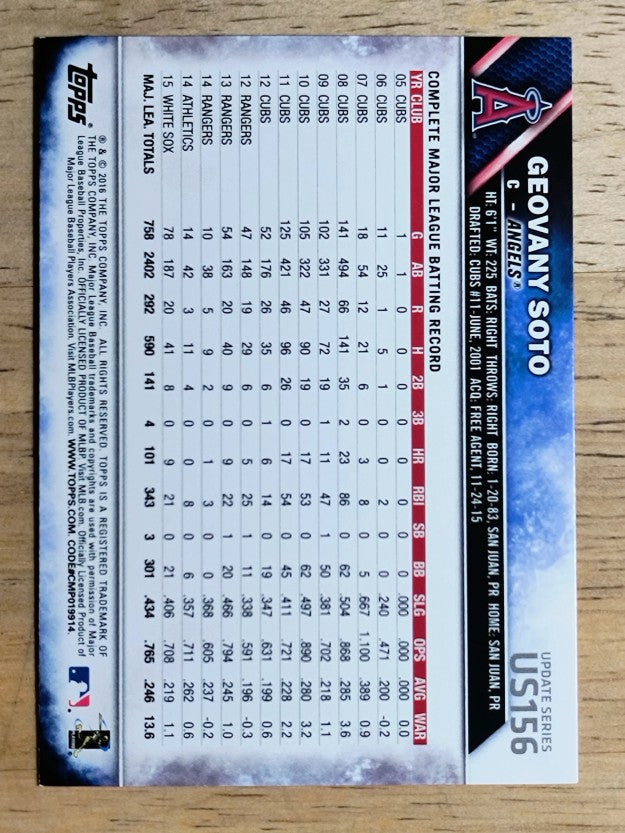2016 Topps Update #US156 Geovany Soto
