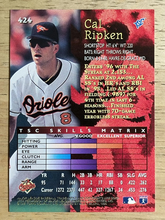 1996 Stadium Club #424 Cal Ripken
