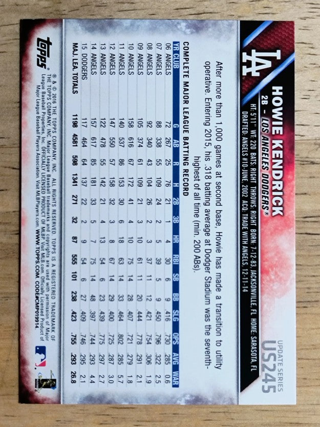 2016 Topps Update #US245 Howie Kendrick