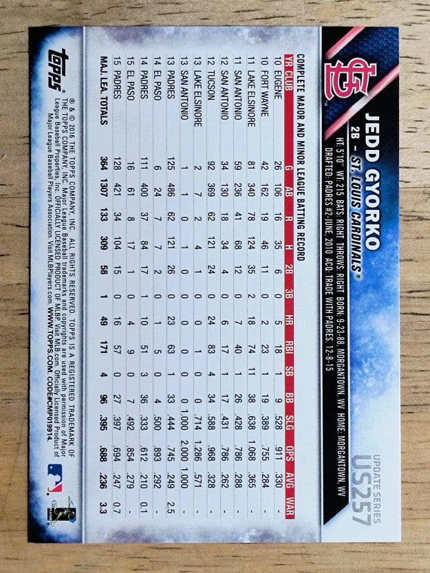 2016 Topps Update #US257 Jedd Gyorko