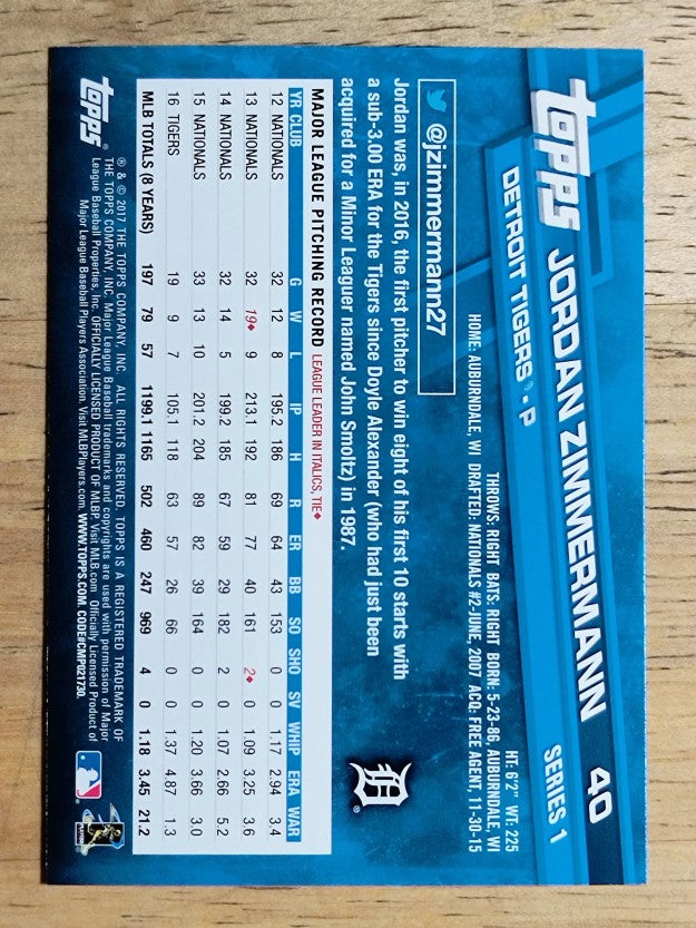 2017 Topps #40 Jordan Zimmermann