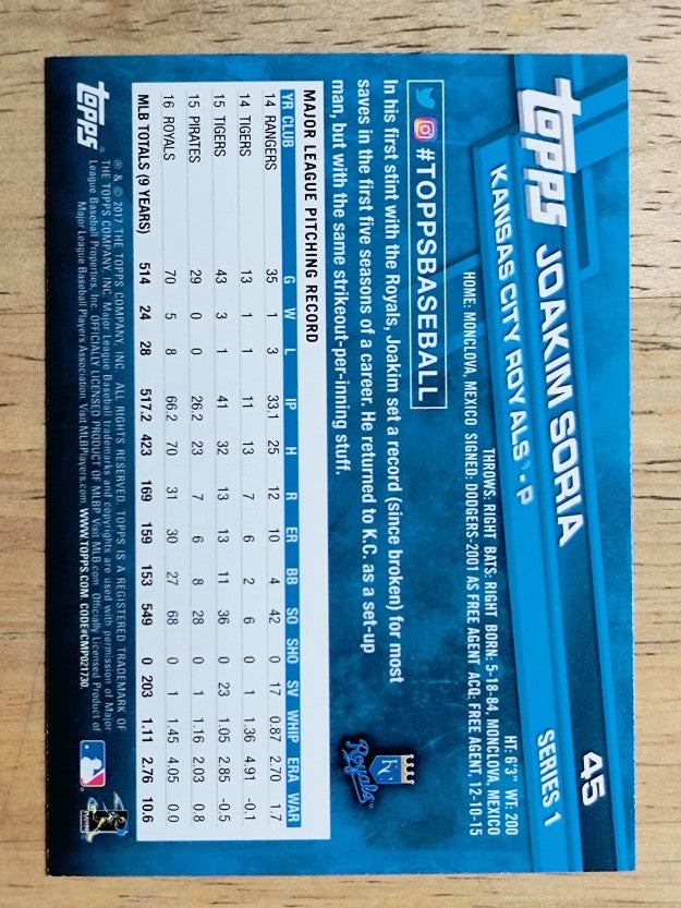 2017 Topps #45 Joakim Soria