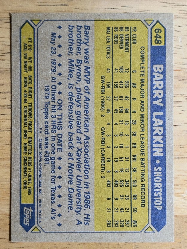 1987 Topps #648 Barry Larkin RC