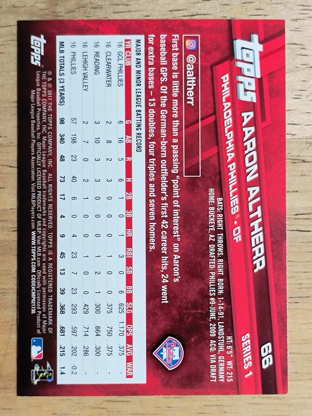 2017 Topps #66 Aaron Altherr