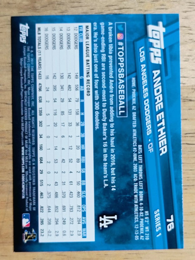 2017 Topps #76 Andre Ethier