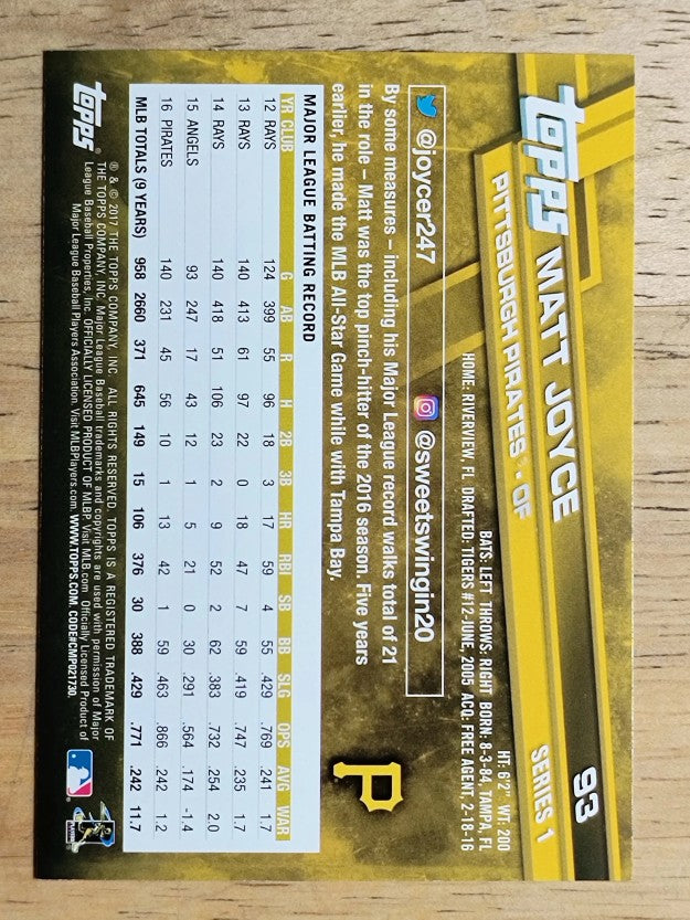 2017 Topps #93 Matt Joyce
