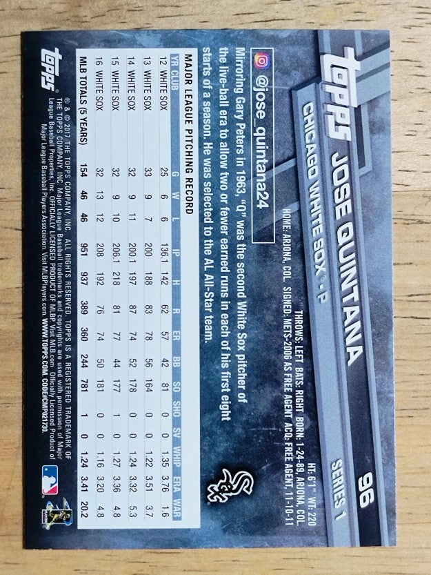 2017 Topps #96 Jose Quintana