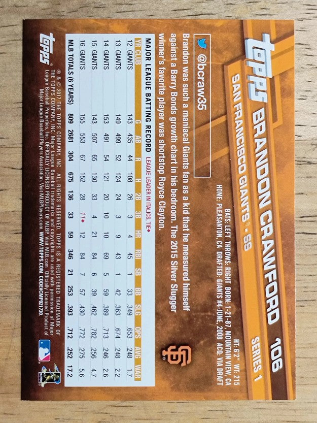 2017 Topps #106 Brandon Crawford