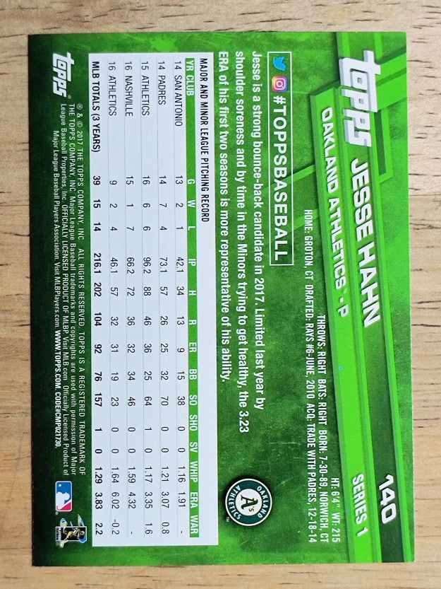 2017 Topps #140 Jesse Hahn